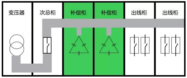 图片关键词 图片关键词