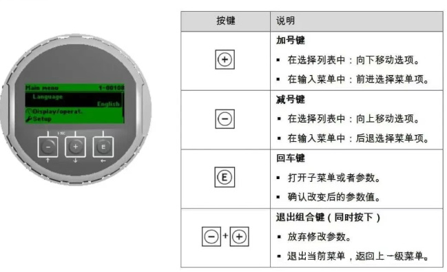 图片关键词